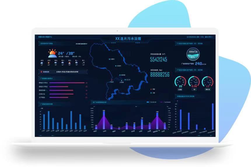 余氯在線分析方法 余氯分析原理是什么(圖3) 余氯在線分析方法 余氯分析原理是什么(圖3)