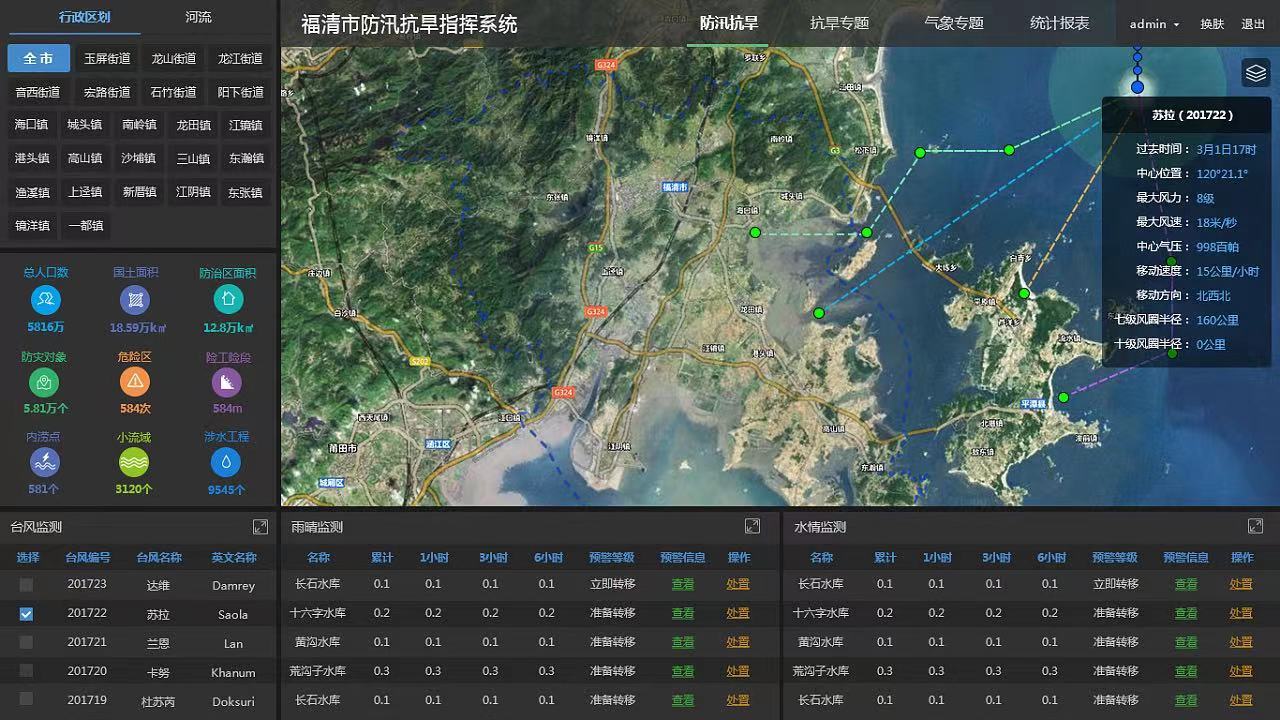 什么是gis 什么是gis系統 gis系統介紹(圖2) 什么是gis 什么是gis系統 gis系統介紹(圖2)
