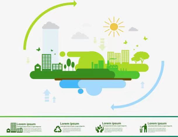 什么是城市水循環 城市水循環包括哪些環節(圖1) 什么是城市水循環 城市水循環包括哪些環節(圖1)