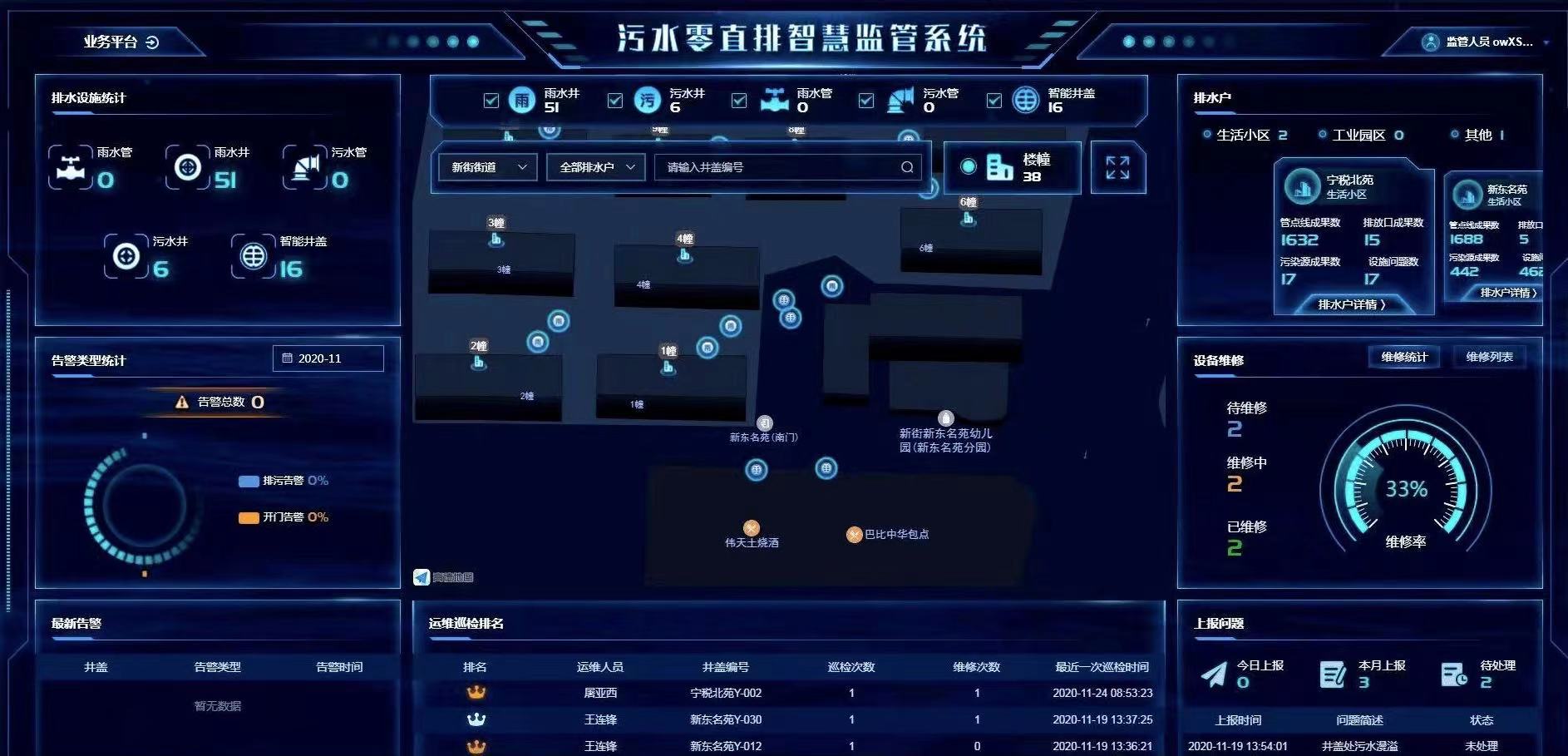 什么叫污水提質增效 城鎮污水如何提質增效(圖3) 什么叫污水提質增效 城鎮污水如何提質增效(圖3)