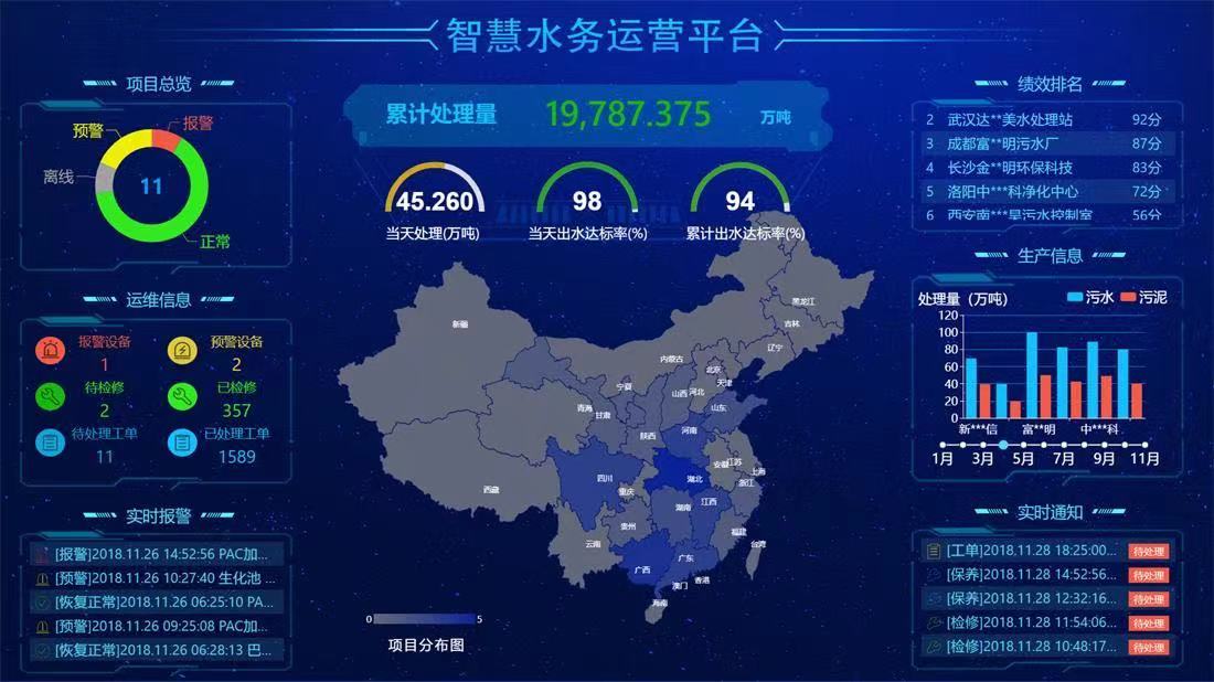 深龍軟件智慧水務供水管網巡檢系統 智能生成巡檢任務(圖2) 深龍軟件智慧水務供水管網巡檢系統 智能生成巡檢任務(圖2)