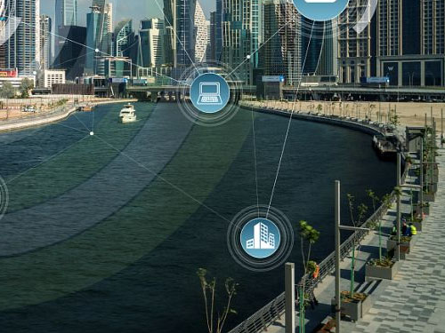 智慧水務的前世今生——發展歷史 發展現狀 發展前景(圖3) 智慧水務的前世今生——發展歷史 發展現狀 發展前景(圖3)