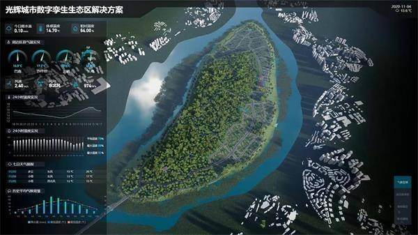 水利部——加快推進數字孿生流域建設(圖3) 水利部——加快推進數字孿生流域建設(圖3)