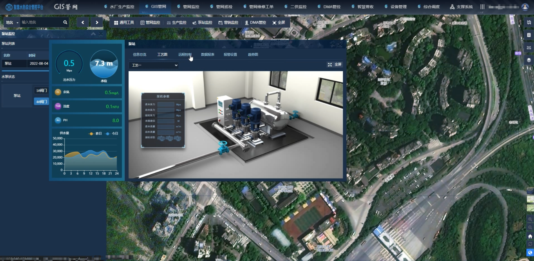 智慧水務(wù)包括哪些內(nèi)容 智慧水務(wù)系統(tǒng)介紹(圖3) 智慧水務(wù)包括哪些內(nèi)容 智慧水務(wù)系統(tǒng)介紹(圖3)