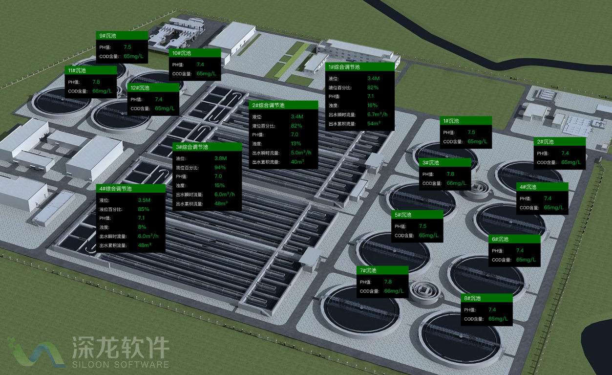 數(shù)字孿生技術(shù):通過虛擬改變現(xiàn)實世界(圖1) 數(shù)字孿生技術(shù):通過虛擬改變現(xiàn)實世界(圖1)