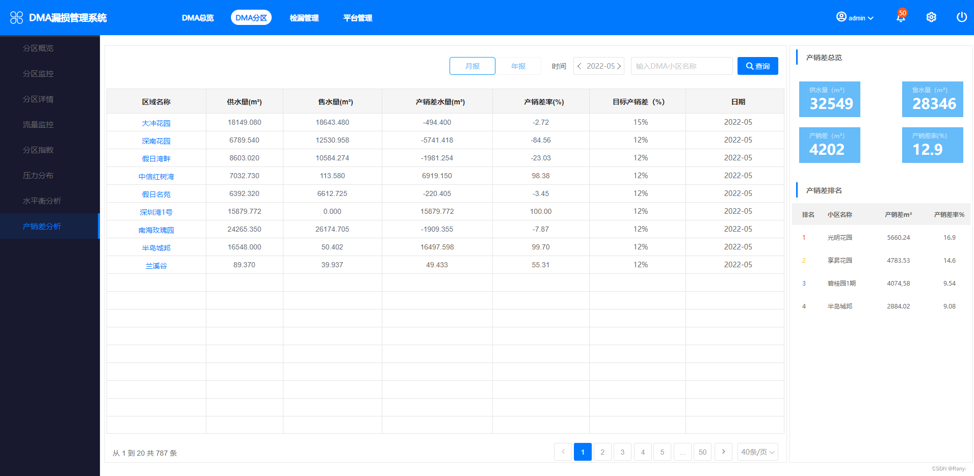 漏損.png 漏損.png