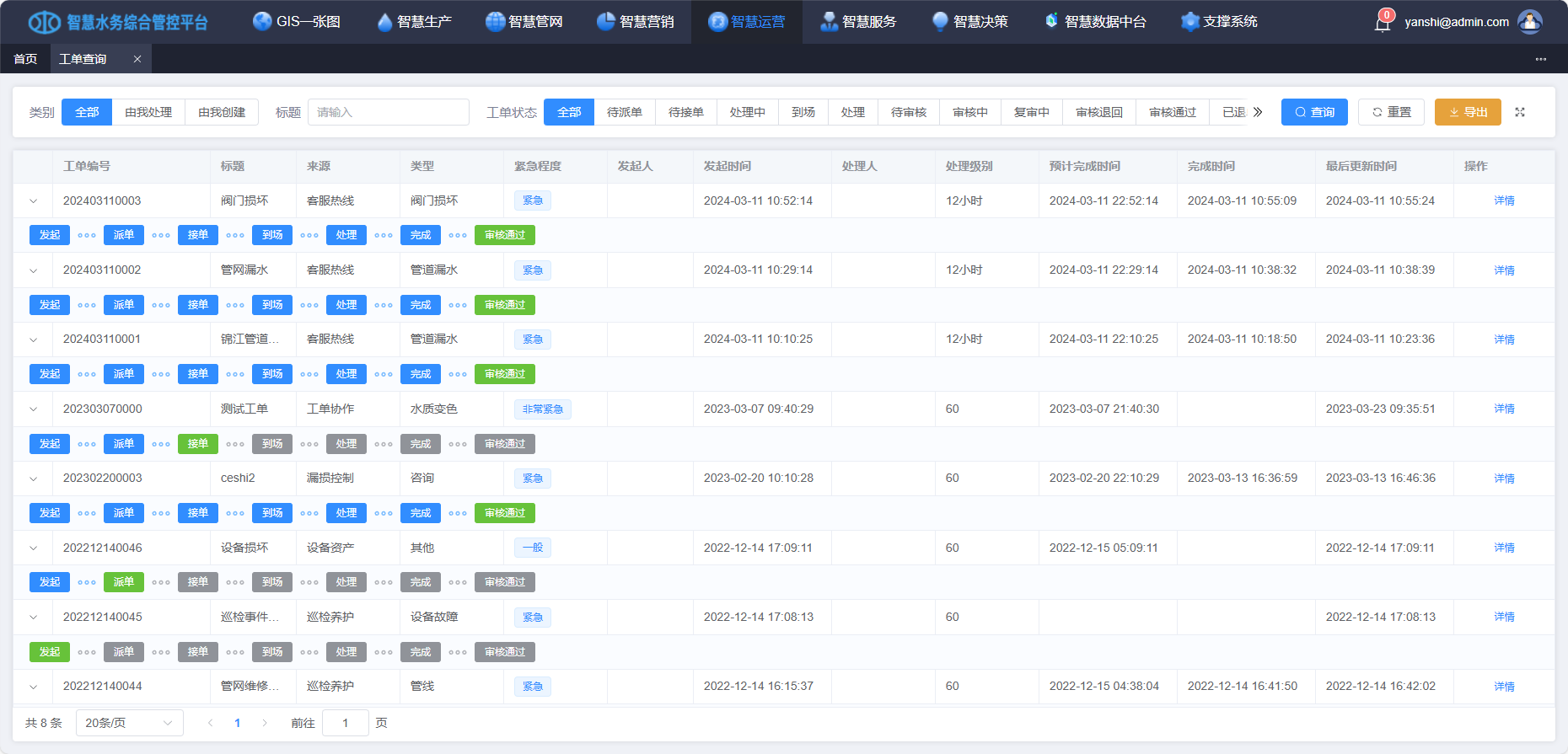 智慧運(yùn)營(yíng)-統(tǒng)一工單-工單查詢.png 智慧運(yùn)營(yíng)-統(tǒng)一工單-工單查詢.png