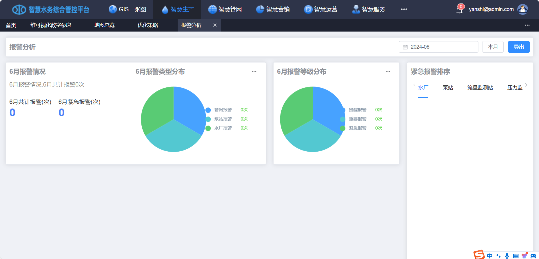 智慧生產-報警分析.png 智慧生產-報警分析.png