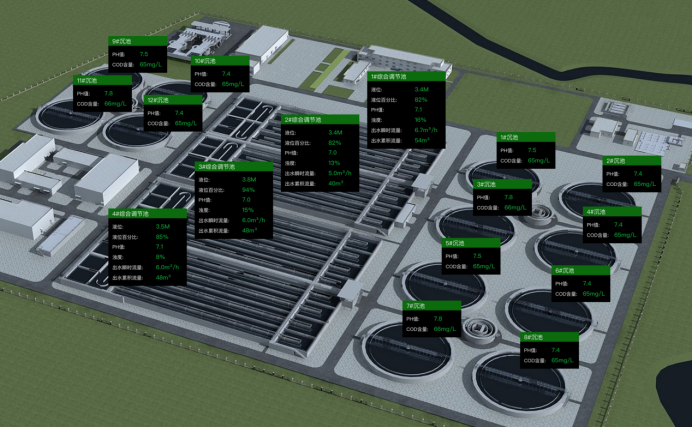 智慧水務通過哪些手段對原水進行監測?(圖1) 智慧水務通過哪些手段對原水進行監測?(圖1)