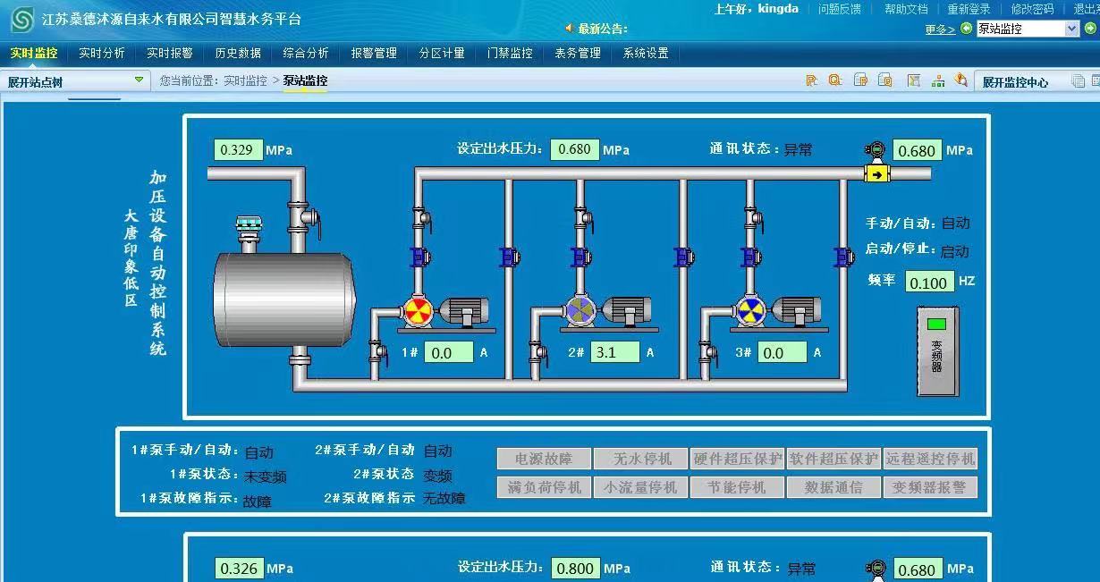 什么是SCADA SCADA監控系統在智慧供水中的應用(圖1) 什么是SCADA SCADA監控系統在智慧供水中的應用(圖1)