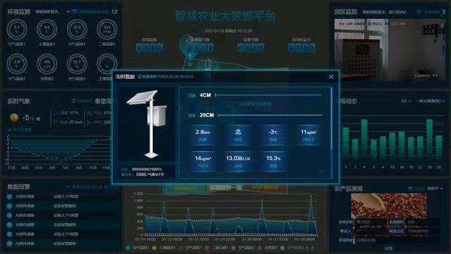 土壤墑情監測站系統 實時監測土壤墑情(圖3) 土壤墑情監測站系統 實時監測土壤墑情(圖3)