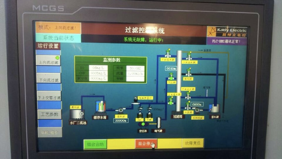 中水回用自動控制系統解決方案 污水處理方法(圖2) 中水回用自動控制系統解決方案 污水處理方法(圖2)