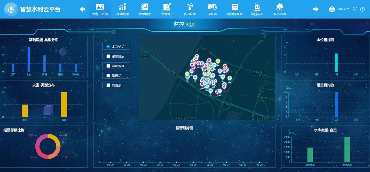 農(nóng)村飲水安全工程四個標準是什么 農(nóng)村飲水安全信息化建設方案(圖3) 農(nóng)村飲水安全工程四個標準是什么 農(nóng)村飲水安全信息化建設方案(圖3)