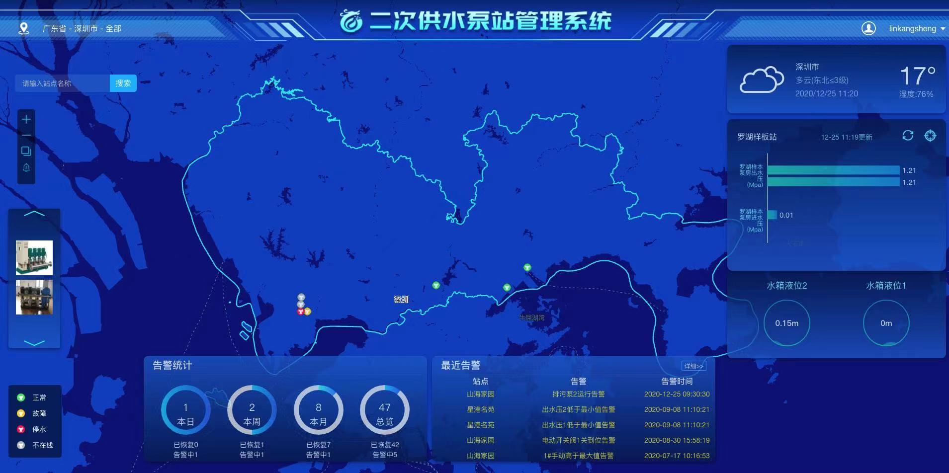 泵站計算機遠程監控系統一般監測什么 泵站實時監測(圖2) 泵站計算機遠程監控系統一般監測什么 泵站實時監測(圖2)